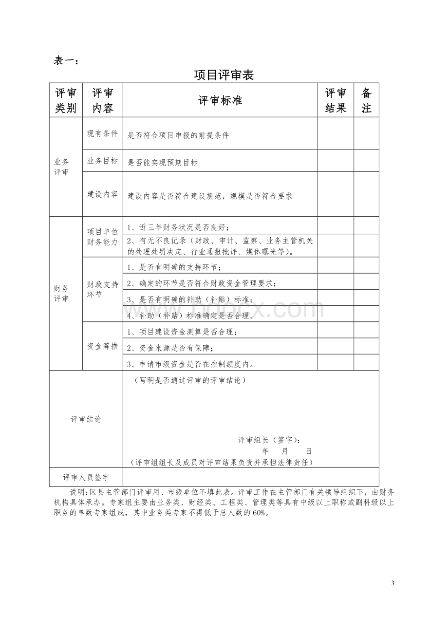 农村产业融合项目申报材料格式.doc_第3页