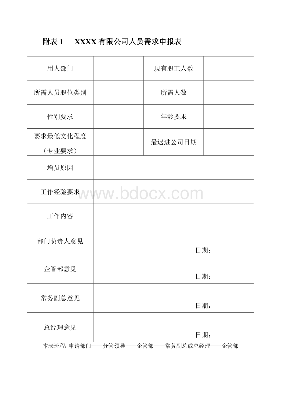 人事管理所有表格.doc