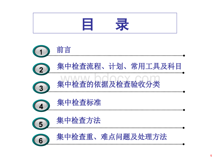 住宅项目移交集中检查工作指引PPT课件下载推荐.ppt_第2页