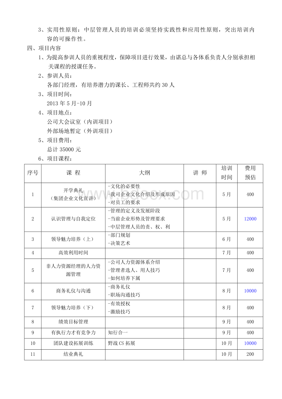 2013年中层管理人员提升培训项目方案1Word文档下载推荐.doc_第2页