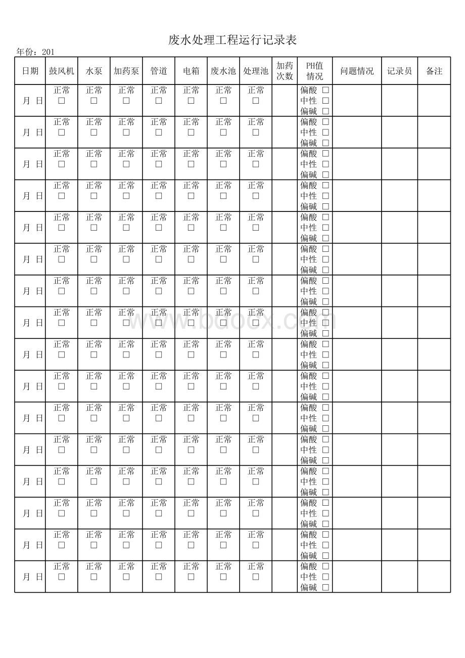 废水处理设施运行记录表.xlsx_第1页