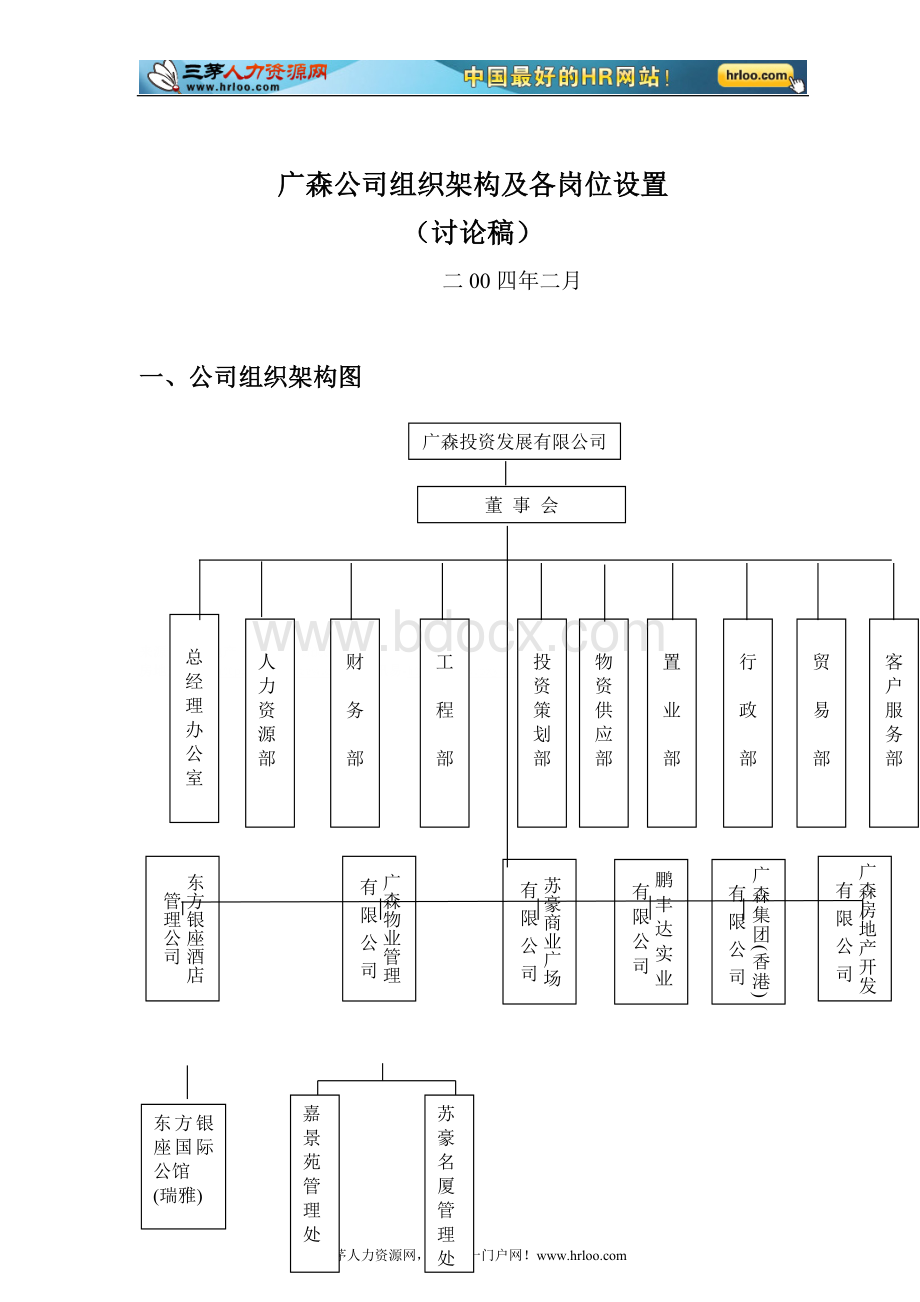 深圳xx公司组织架构及各岗位设置(doc)Word下载.doc