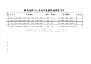 学校学生获奖登记表.xls