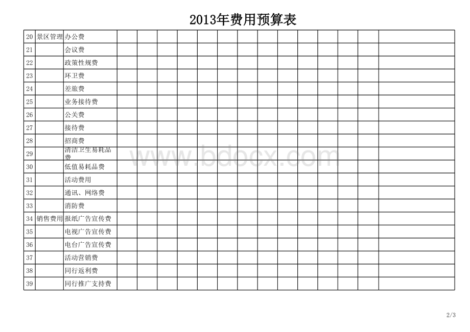 年度费用预算表(模板).xlsx_第2页