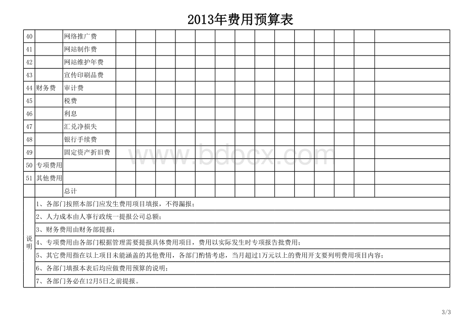 年度费用预算表(模板).xlsx_第3页