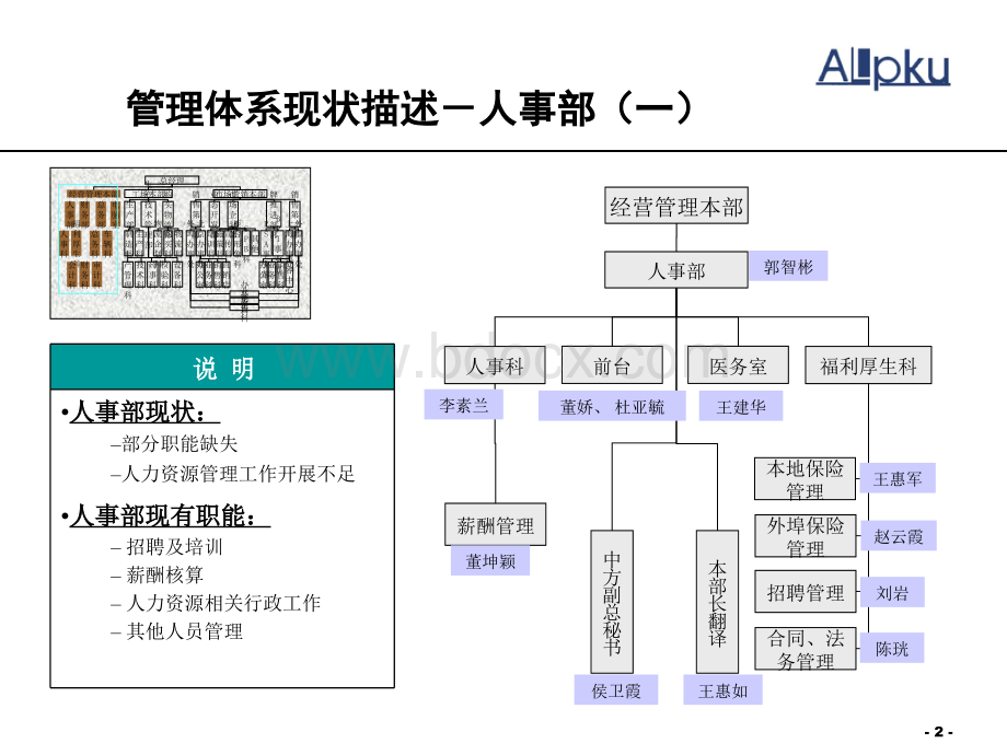 【实例】资生堂丽源化妆品公司岗位调整提案-44页PPT推荐.ppt_第2页