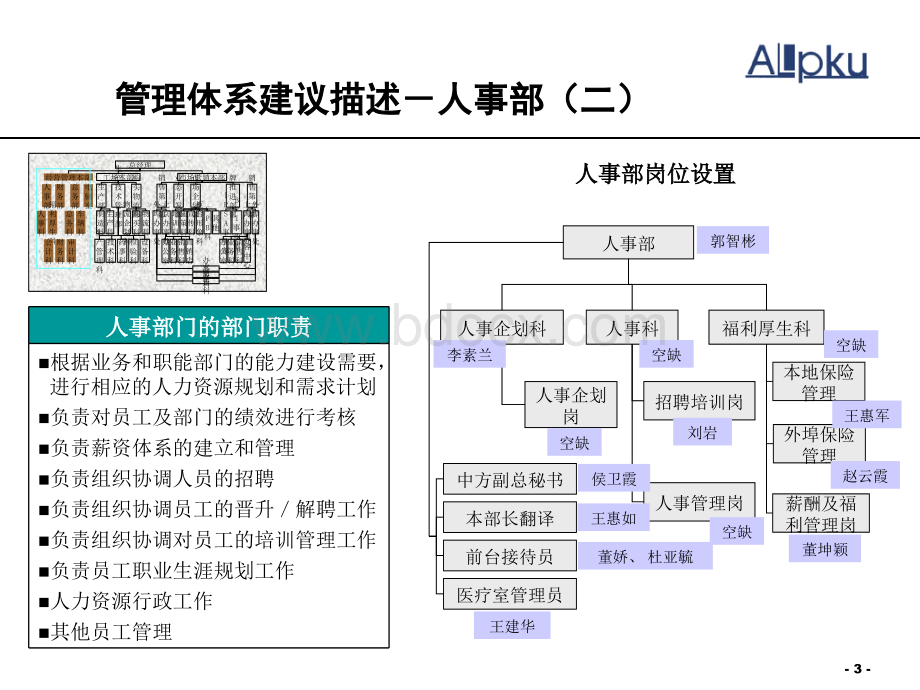 【实例】资生堂丽源化妆品公司岗位调整提案-44页PPT推荐.ppt_第3页