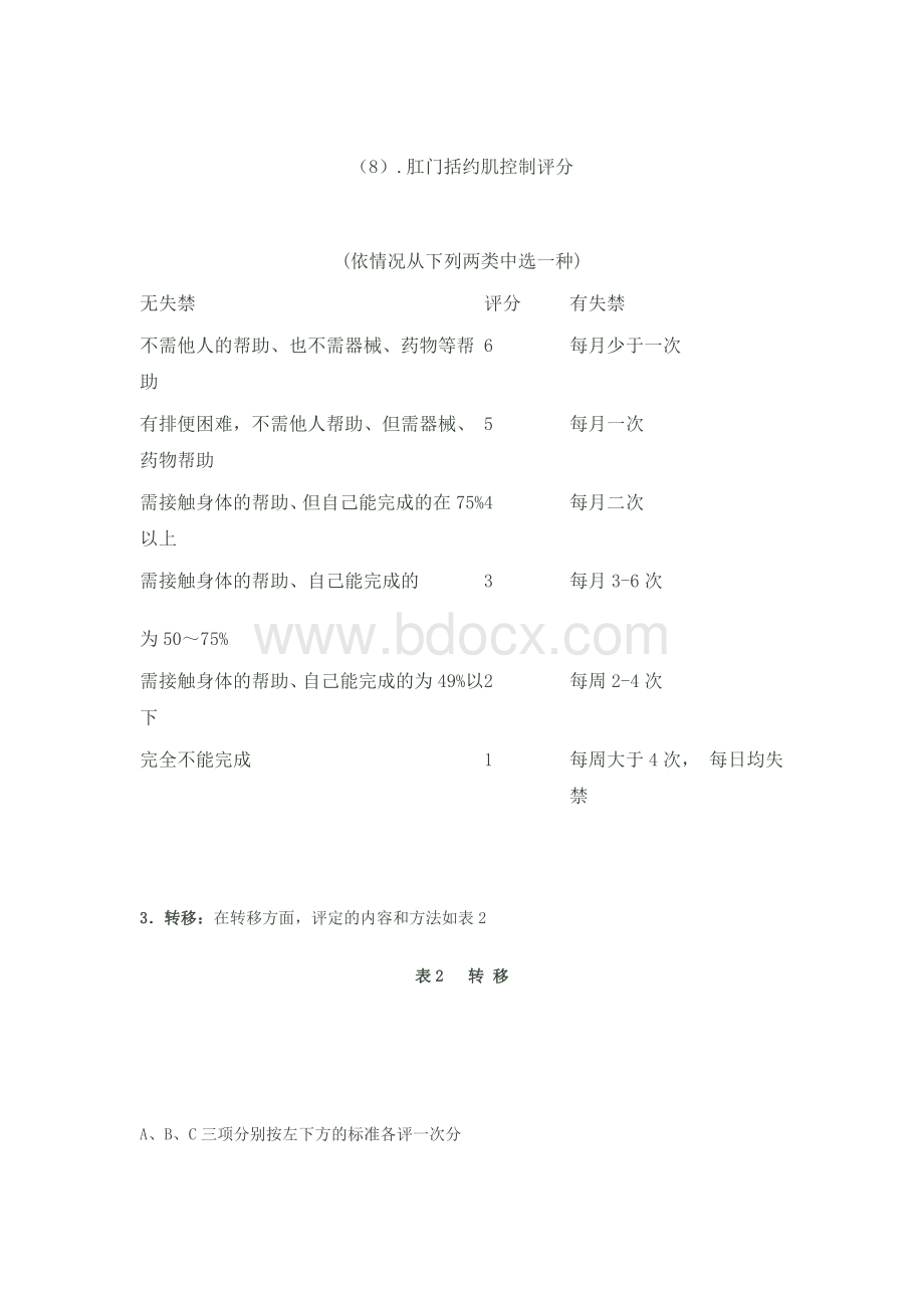 功能综合评定量表Word文档下载推荐.doc_第3页