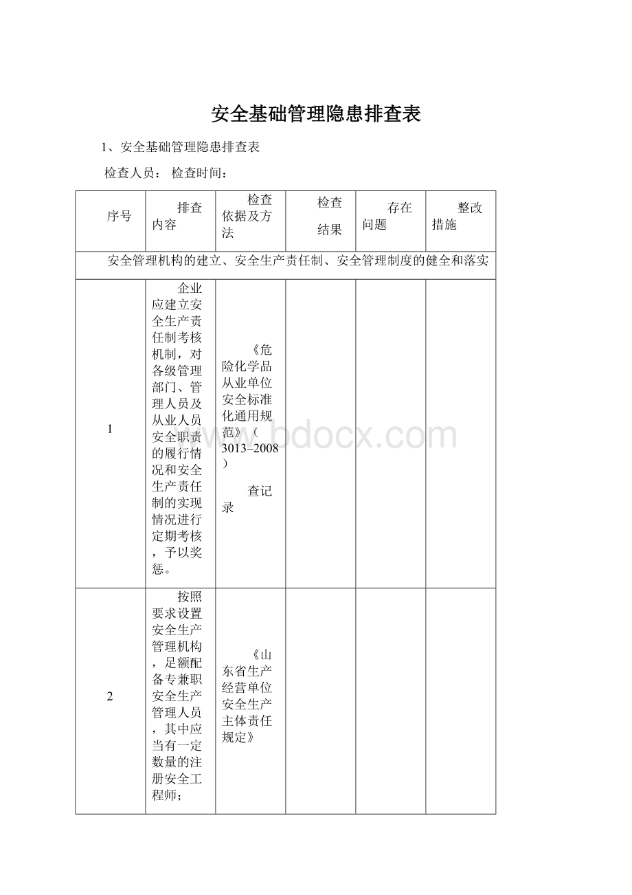 安全基础管理隐患排查表Word格式文档下载.docx