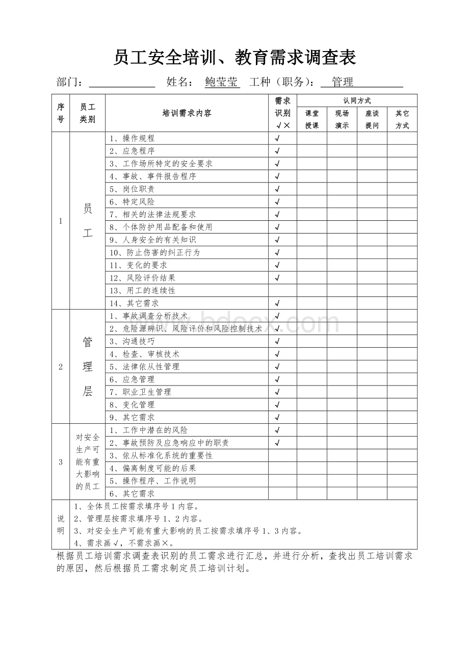 员工安全培训、教育需求调查表.doc_第2页