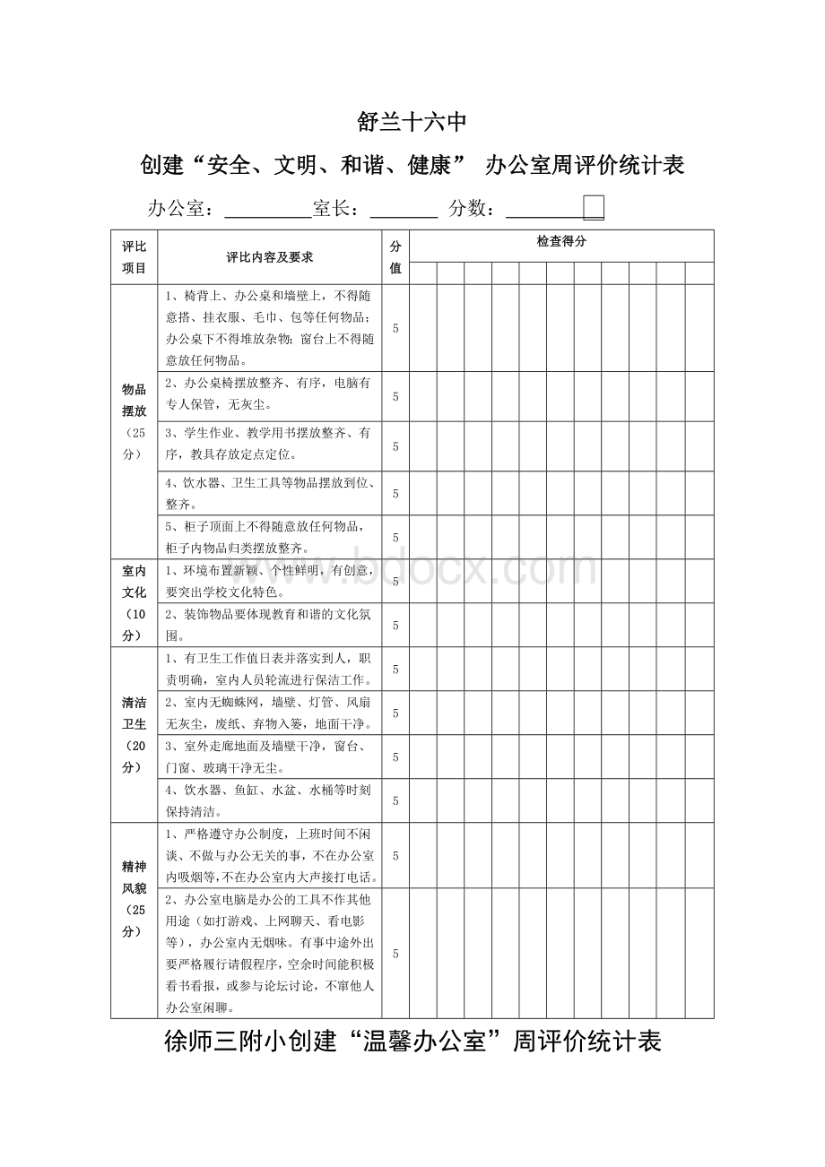 办公室量化考核评价表.doc