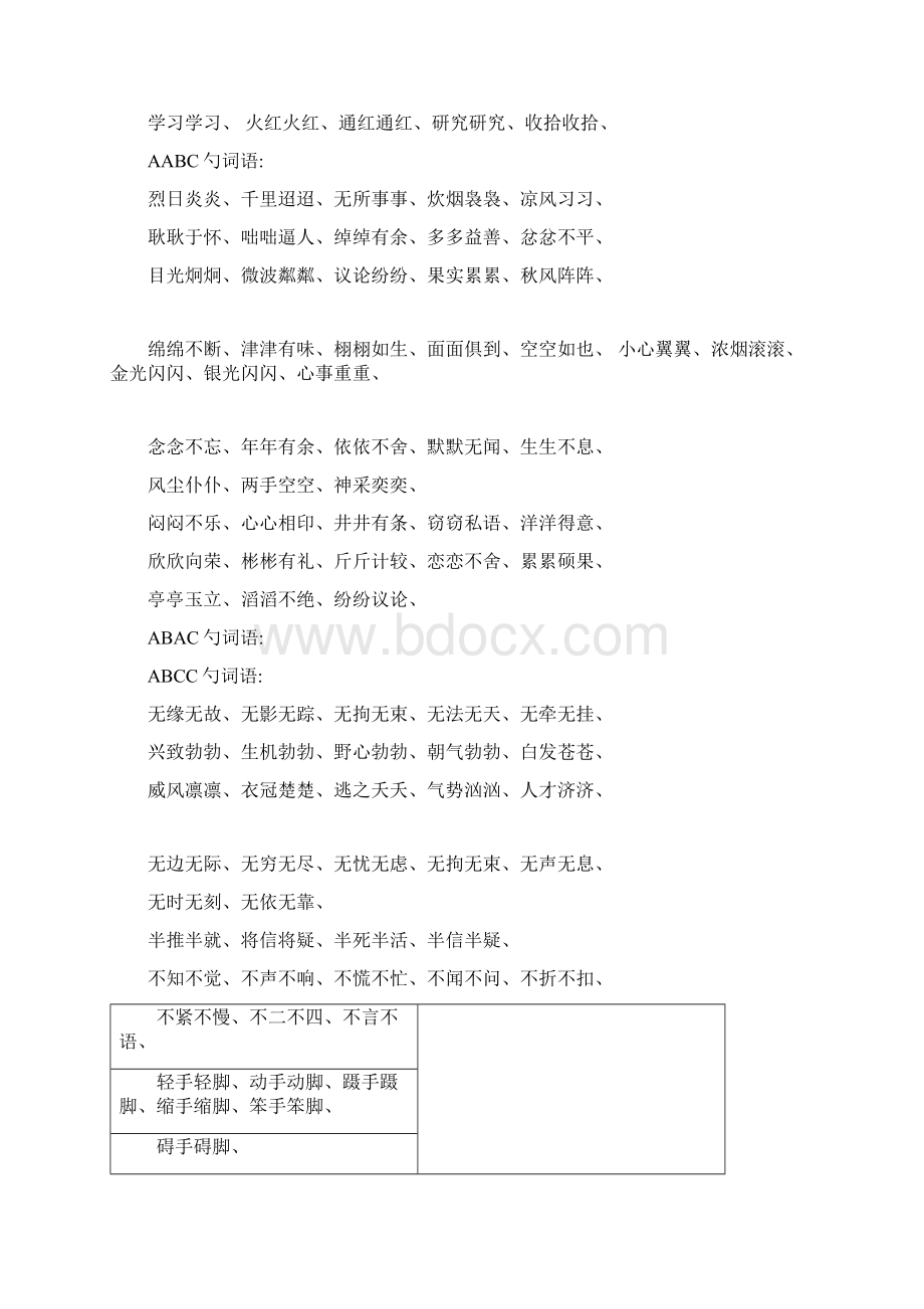 小学三年级语文词语积累讲课教案Word文档格式.docx_第2页