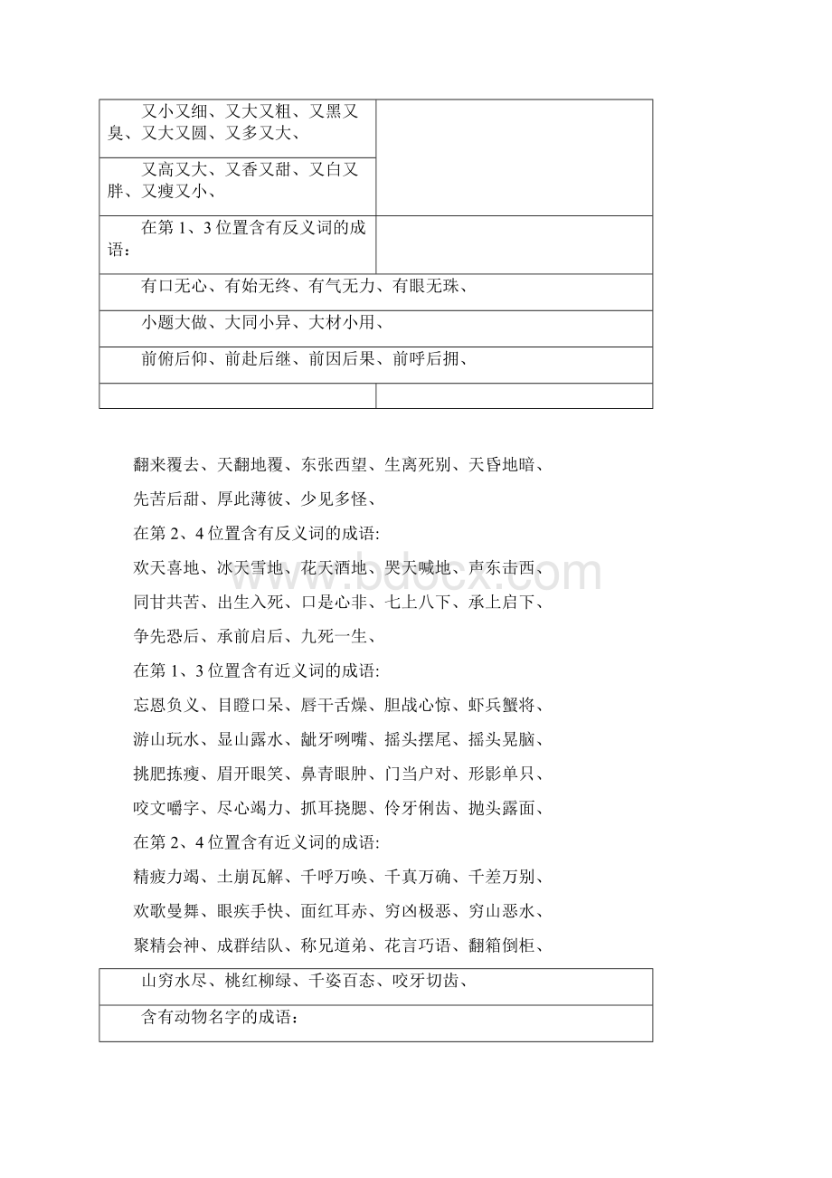 小学三年级语文词语积累讲课教案Word文档格式.docx_第3页