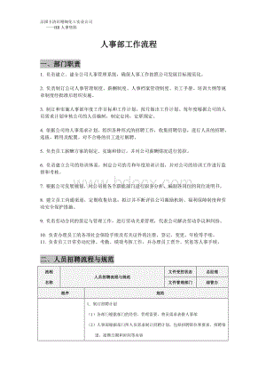 人事工作流程表Word格式.doc