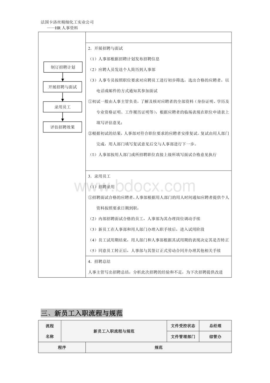 人事工作流程表.doc_第2页