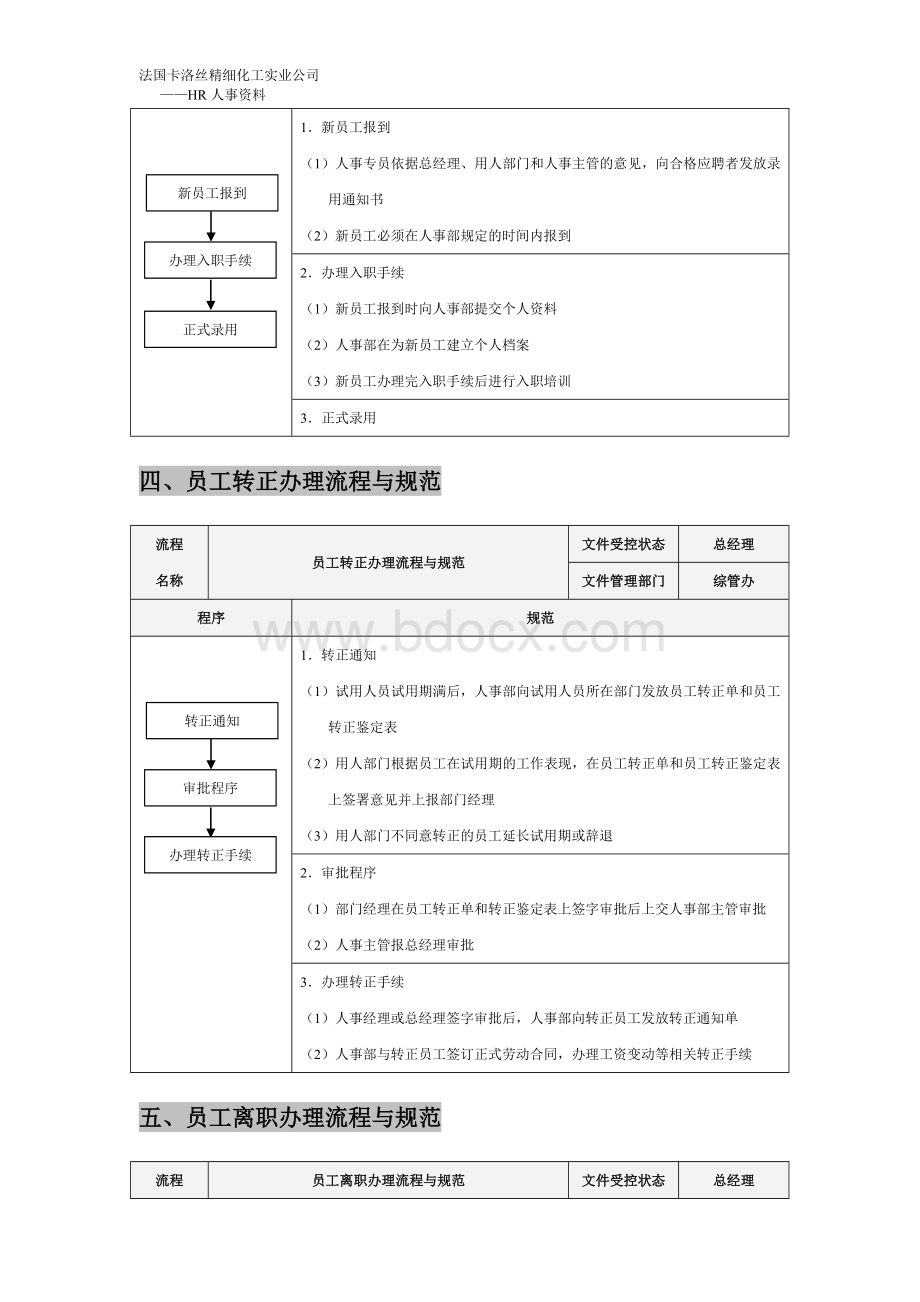 人事工作流程表.doc_第3页