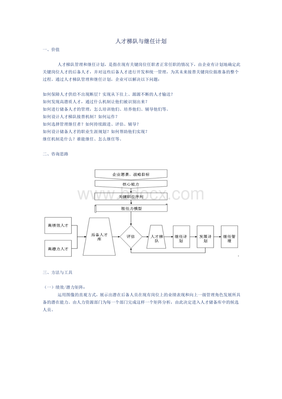 人才梯队与继任计划.doc_第1页