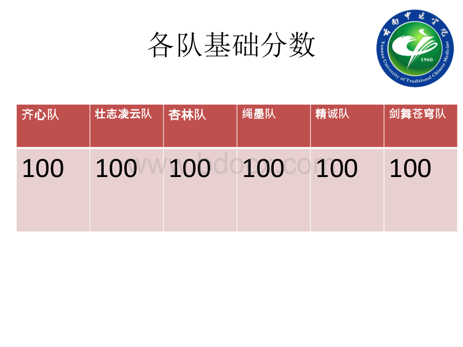 卫生法律法规知识竞赛B组.pptx_第3页