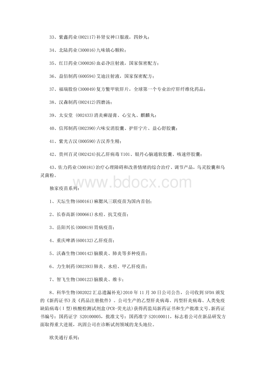 上市医药公司文档格式.doc_第3页
