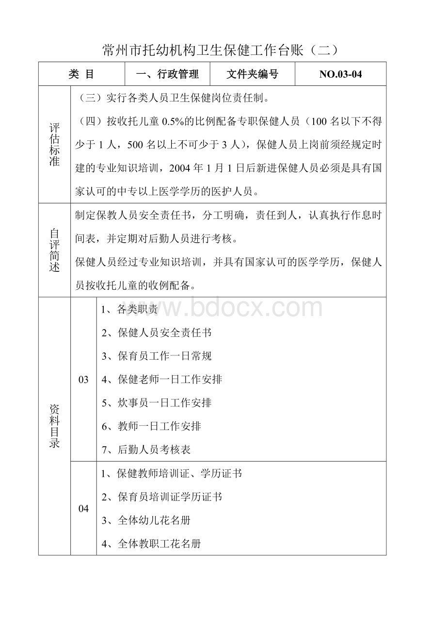 常州市托幼机构卫生保健工作台账.doc_第2页