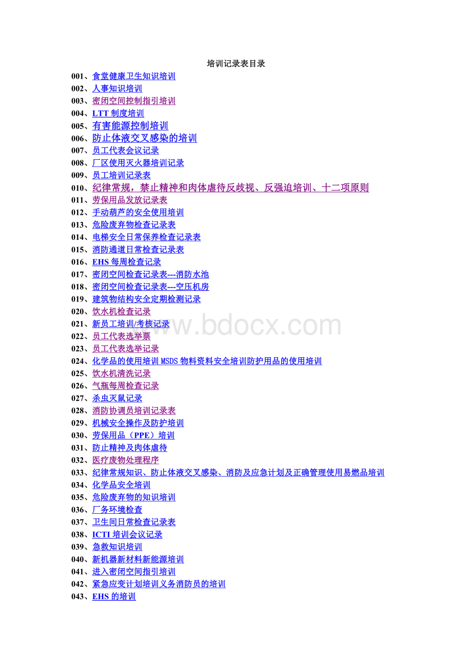 人权验厂员工培训记录表全套.doc_第2页