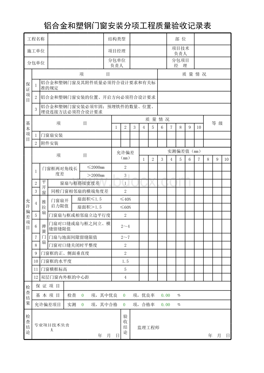 34、铝合金和塑钢门窗安装分项工程质量验收记录表.xls_第1页