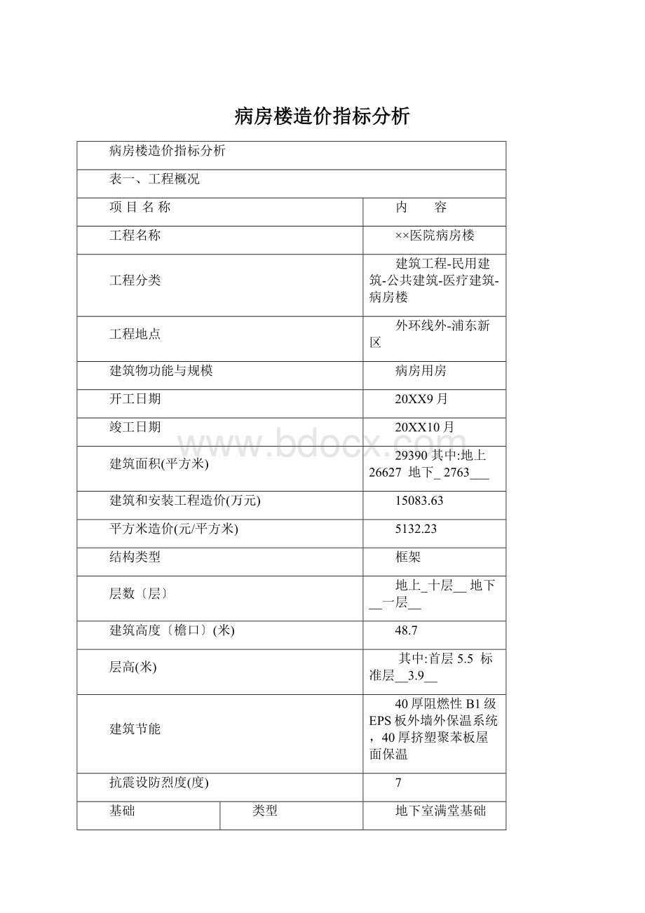 病房楼造价指标分析Word文件下载.docx_第1页