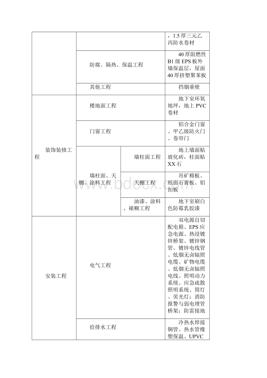 病房楼造价指标分析Word文件下载.docx_第3页