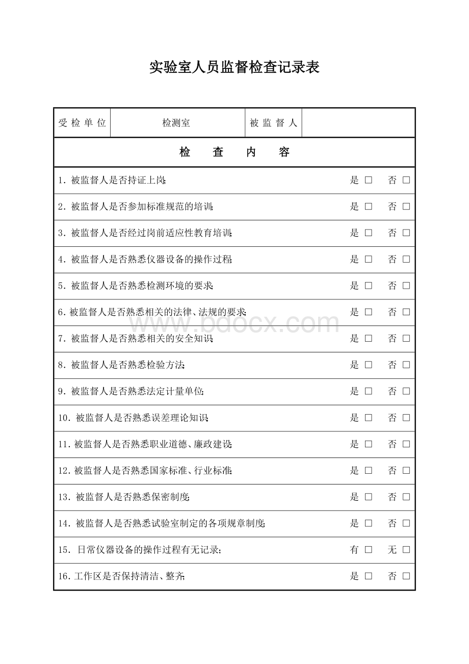 实验室人员监督检查记录表Word格式.docx_第1页