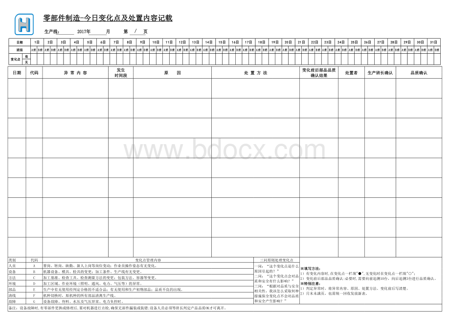 变化点记录表.xls_第1页