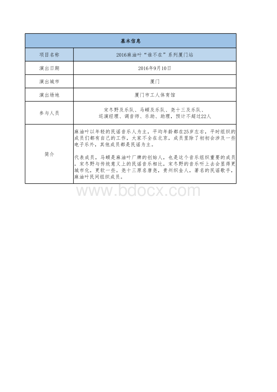 大型演出项目预算模板.xls_第1页