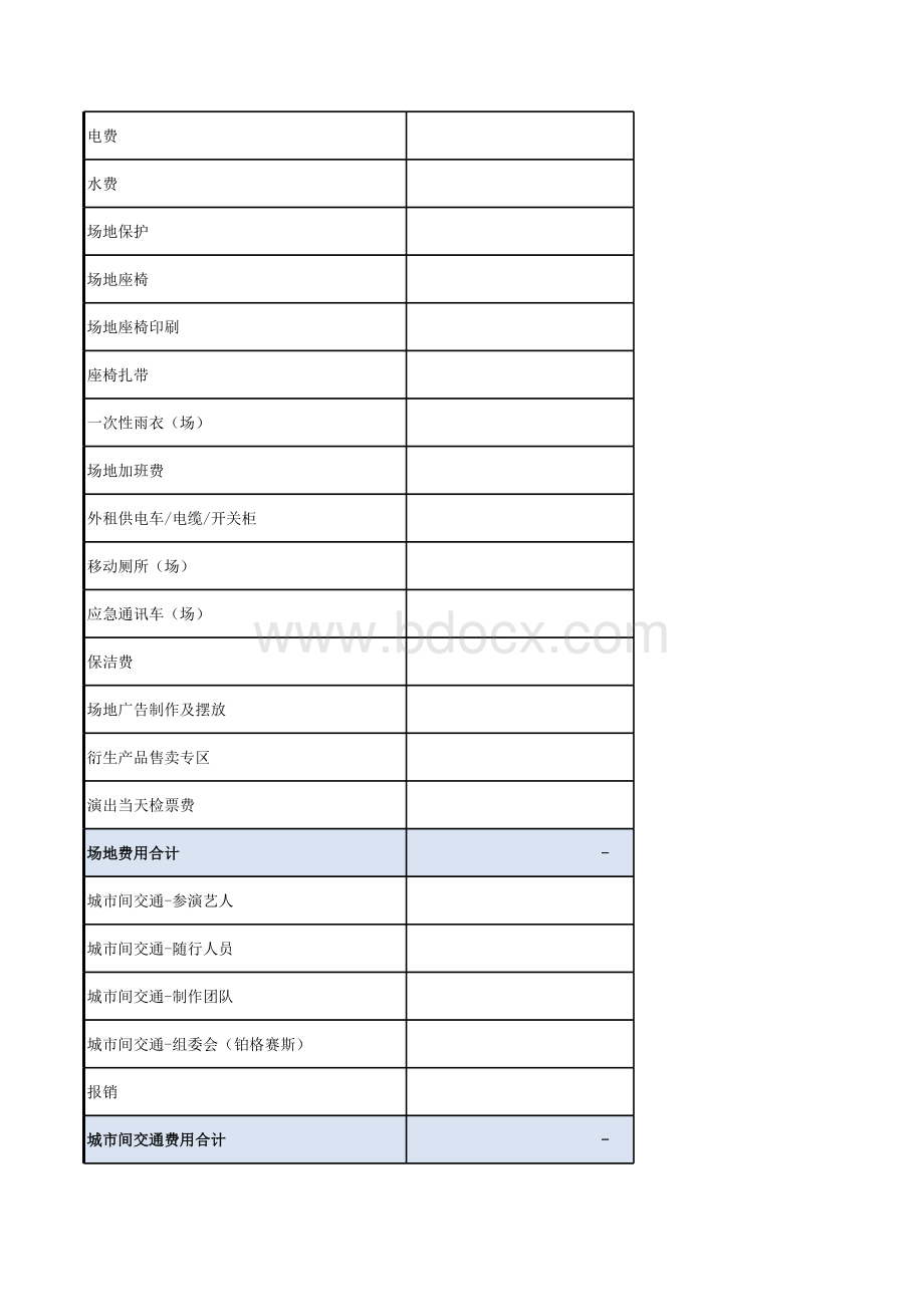 大型演出项目预算模板.xls_第3页