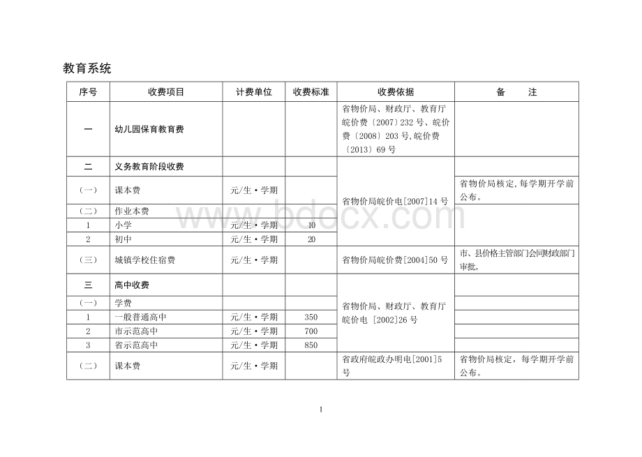 安徽收费标准Word格式文档下载.doc