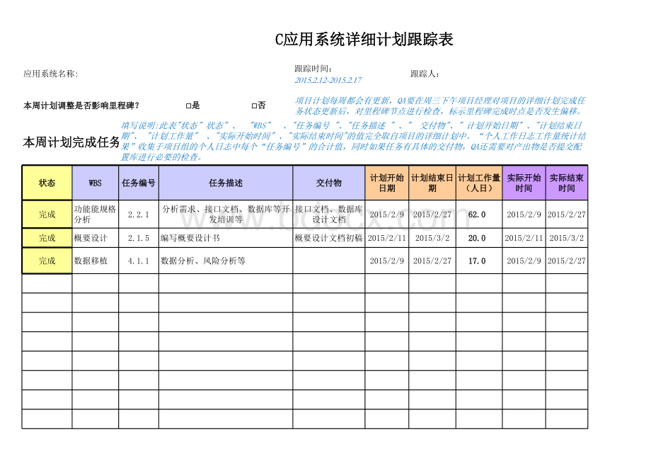 IT项目详细计划跟踪表模板表格文件下载.xls_第1页