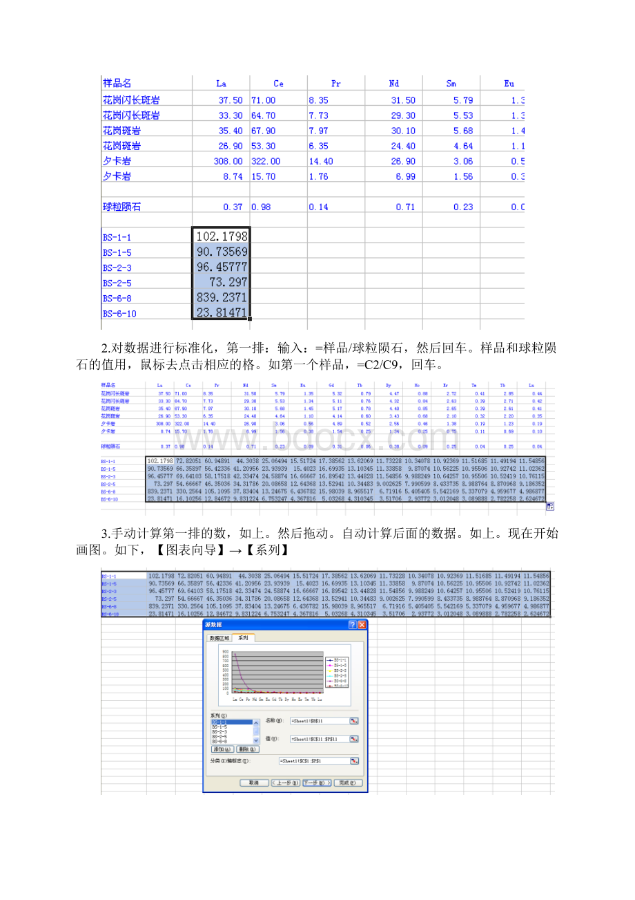 用Excel作地球化学微量元素蛛网图稀土元素配分模式图以及地球化学散点图.docx_第2页