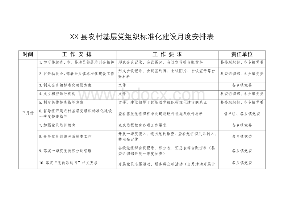 XX县农村基层党组织标准化建设月度安排表Word文档下载推荐.docx_第1页