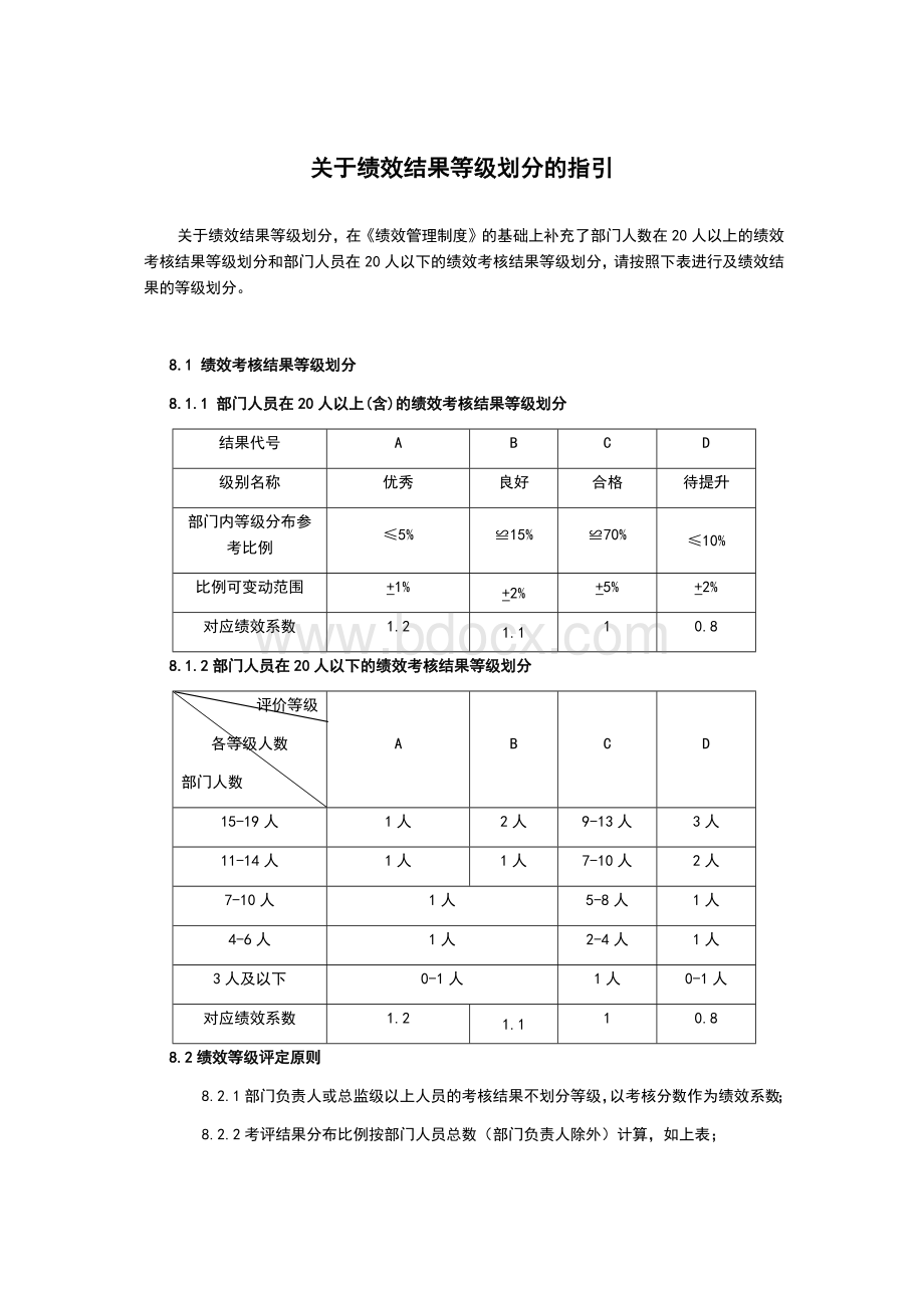 关于绩效结果等级划分的指引.docx