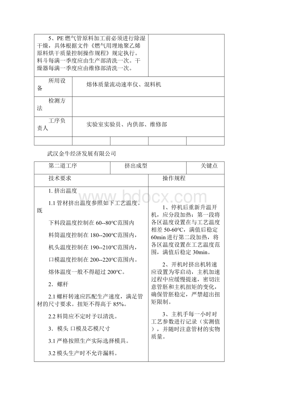 PE燃气管工艺技术规范Word格式.docx_第3页