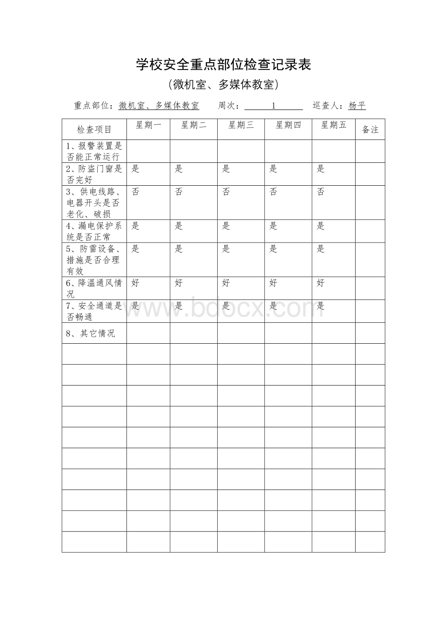 学校安全重点部位微机室检查记录表.doc