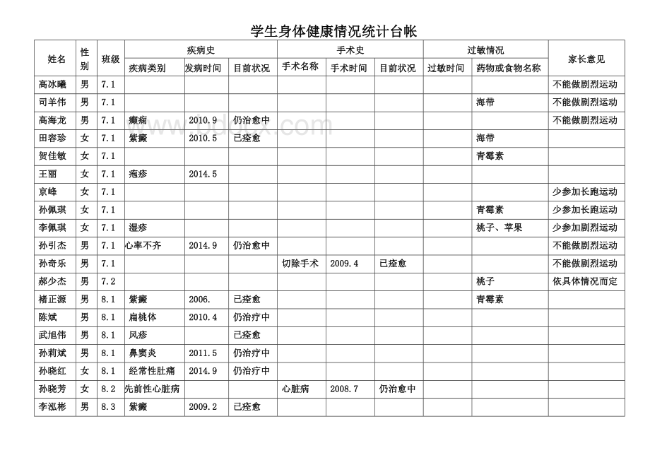 学生健康档案表.doc_第2页