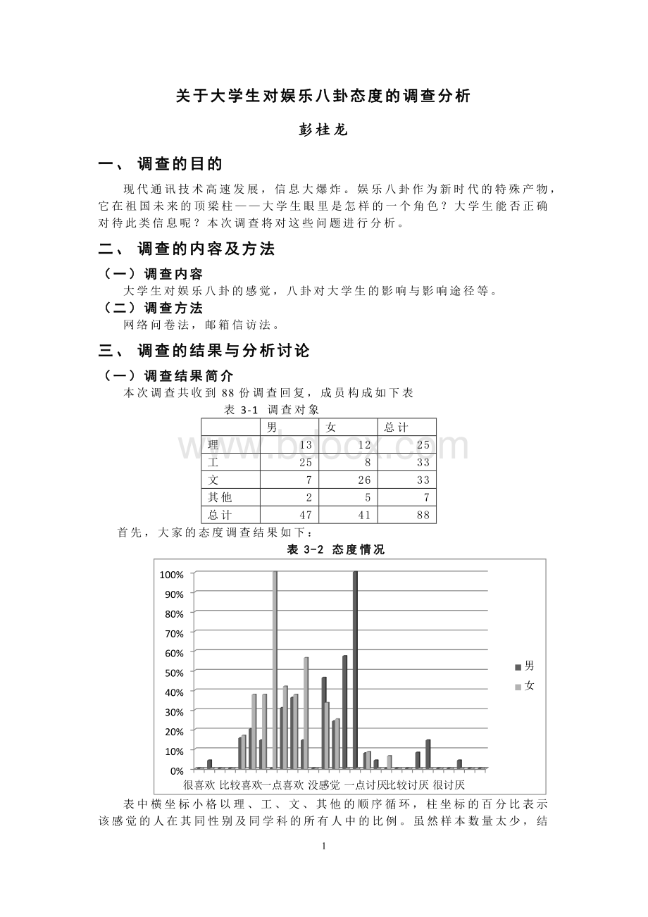 关于大学生对娱乐八卦的态度社会调查报告.docx_第1页