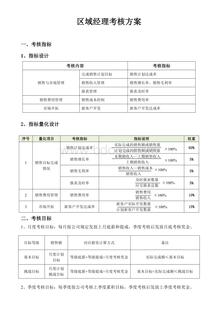 区域经理考核标准Word格式.doc_第1页