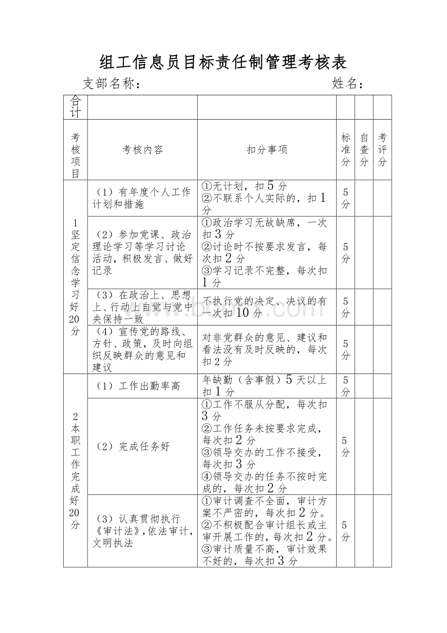 党员目标责任制管理考核表.doc