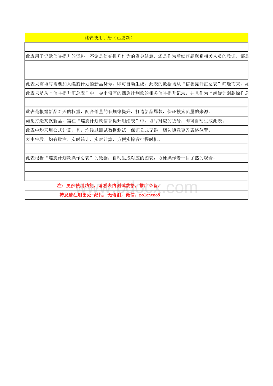 【刷单】21天螺旋计划表-附带信誉提升记录表表格推荐下载.xlsx_第2页