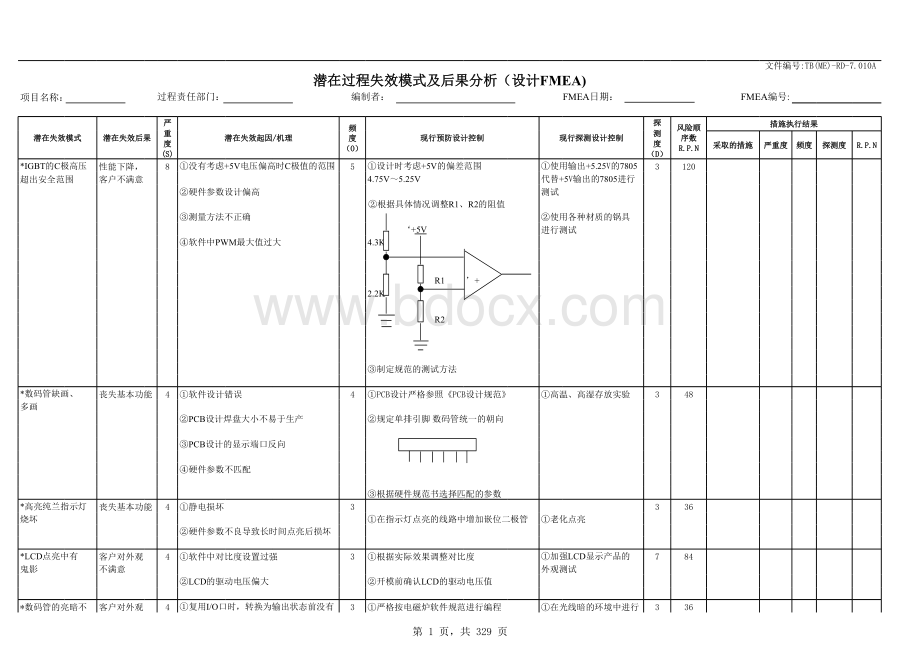 DFMEA样板表格文件下载.xls