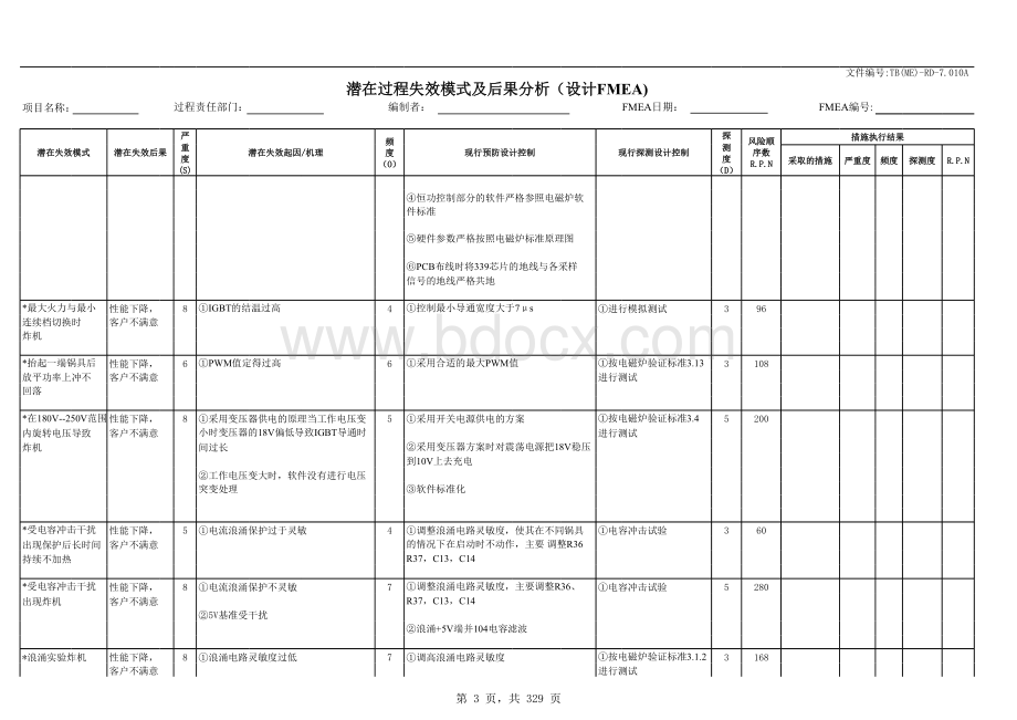 DFMEA样板表格文件下载.xls_第3页