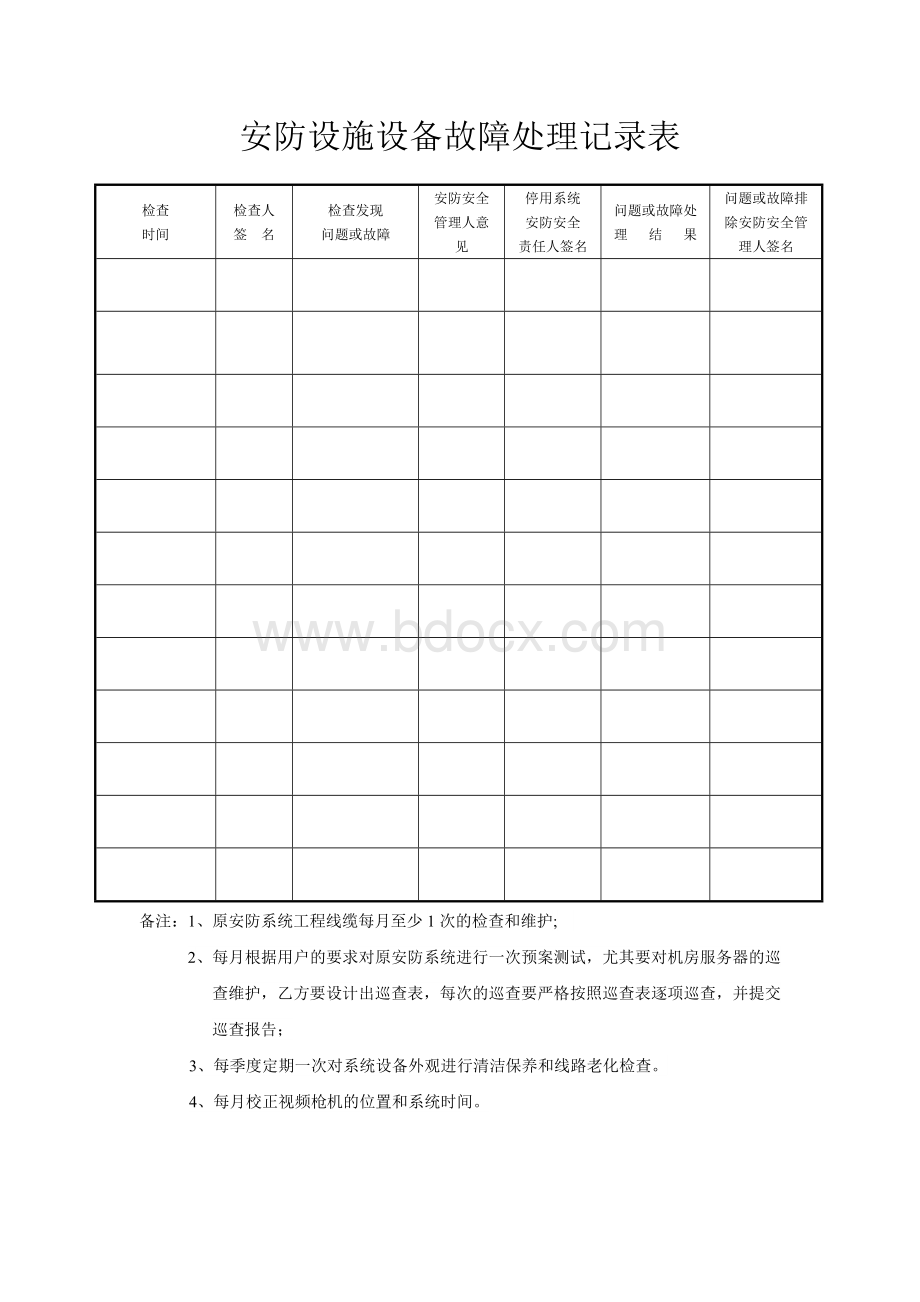 安防设施设备巡查记录表(巡检).doc_第2页