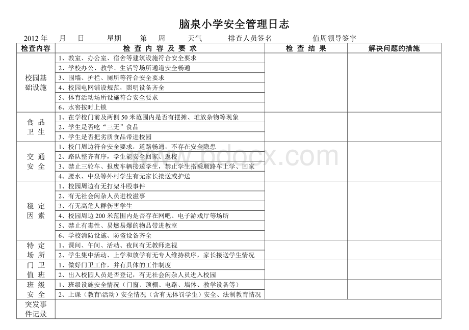 学校安全管理日志.doc