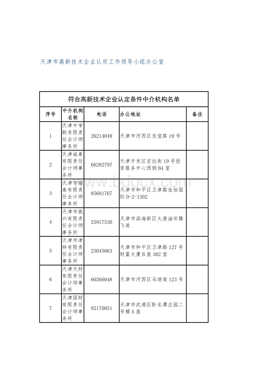 天津市符合高新技术企业认定条件中介机构名单Word文档下载推荐.doc