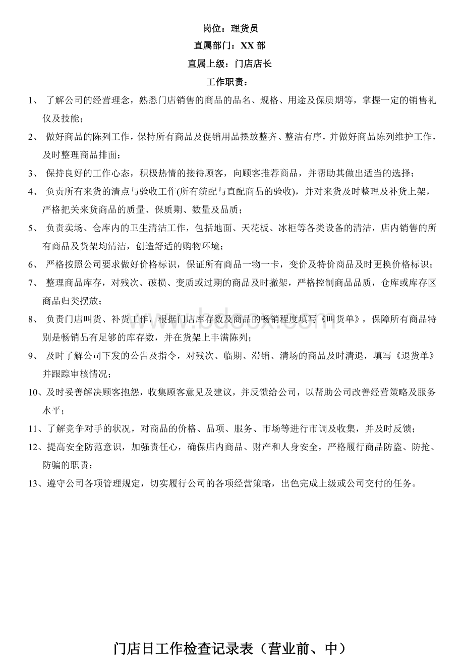 便利店人员岗位分配及考核Word文件下载.doc_第3页